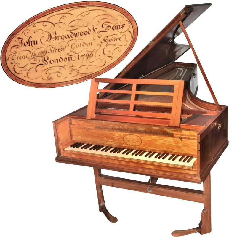Broadwood Pianoforte